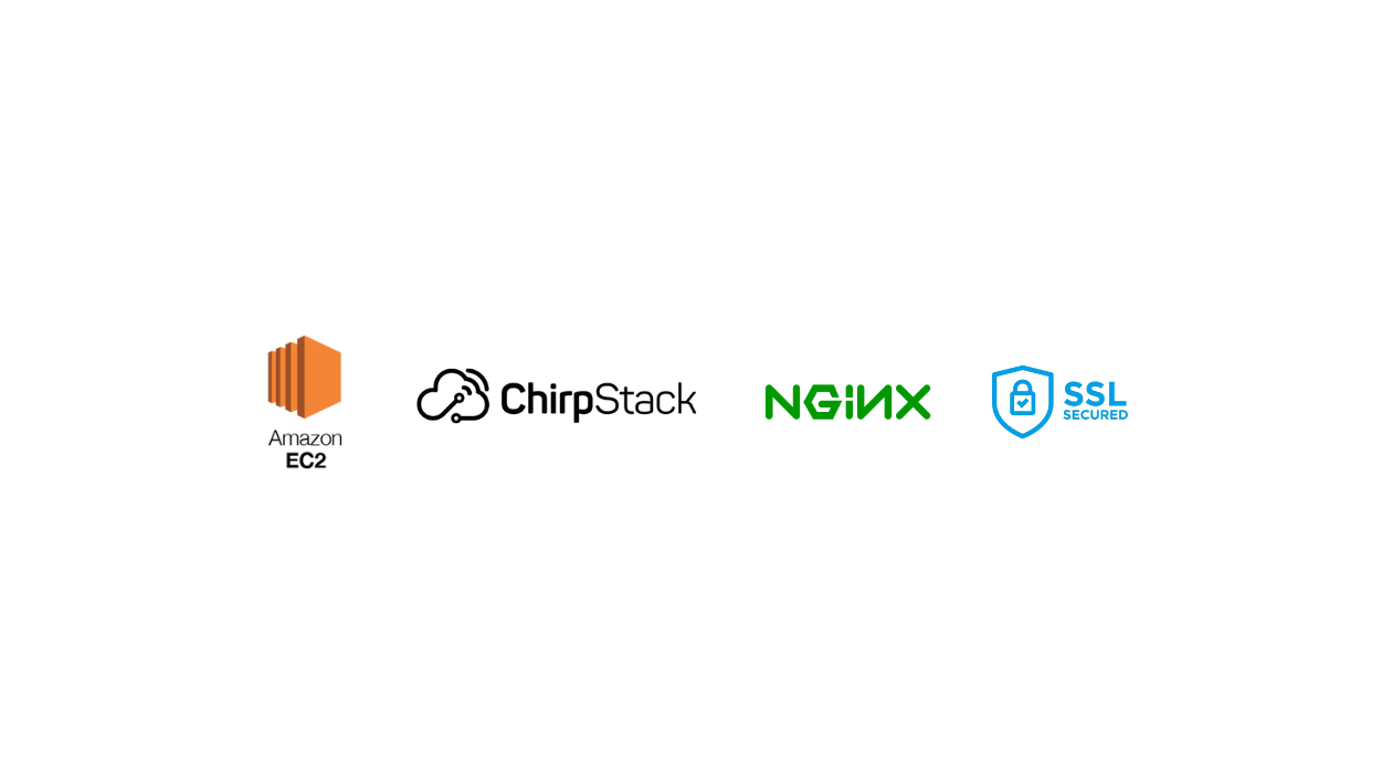 ChirpStack on Amazon EC2 with SSL