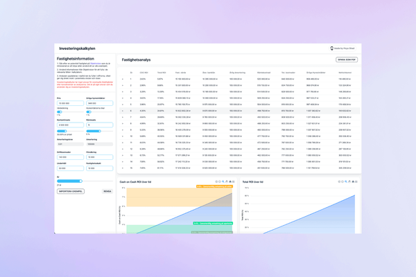 Investeringskalkylen